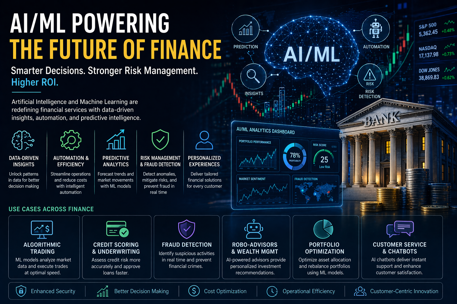 DeepSeek V4 Opens the Frontier, Robinhood Bets on OpenAI, and BofA Gives 18,000 Advisors Their Hours Back