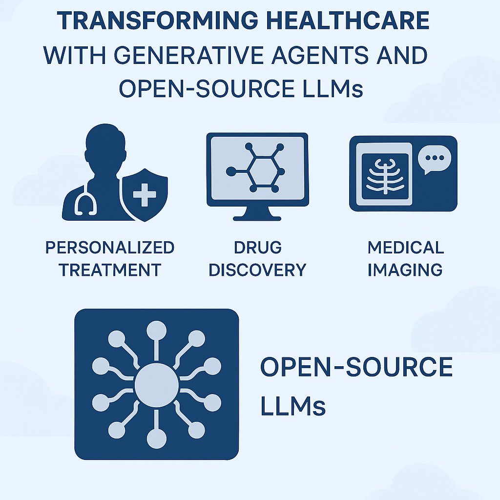 Revolutionizing Healthcare and Beyond: The Impact of Generative Agents and Open-Source LLMs in 2025