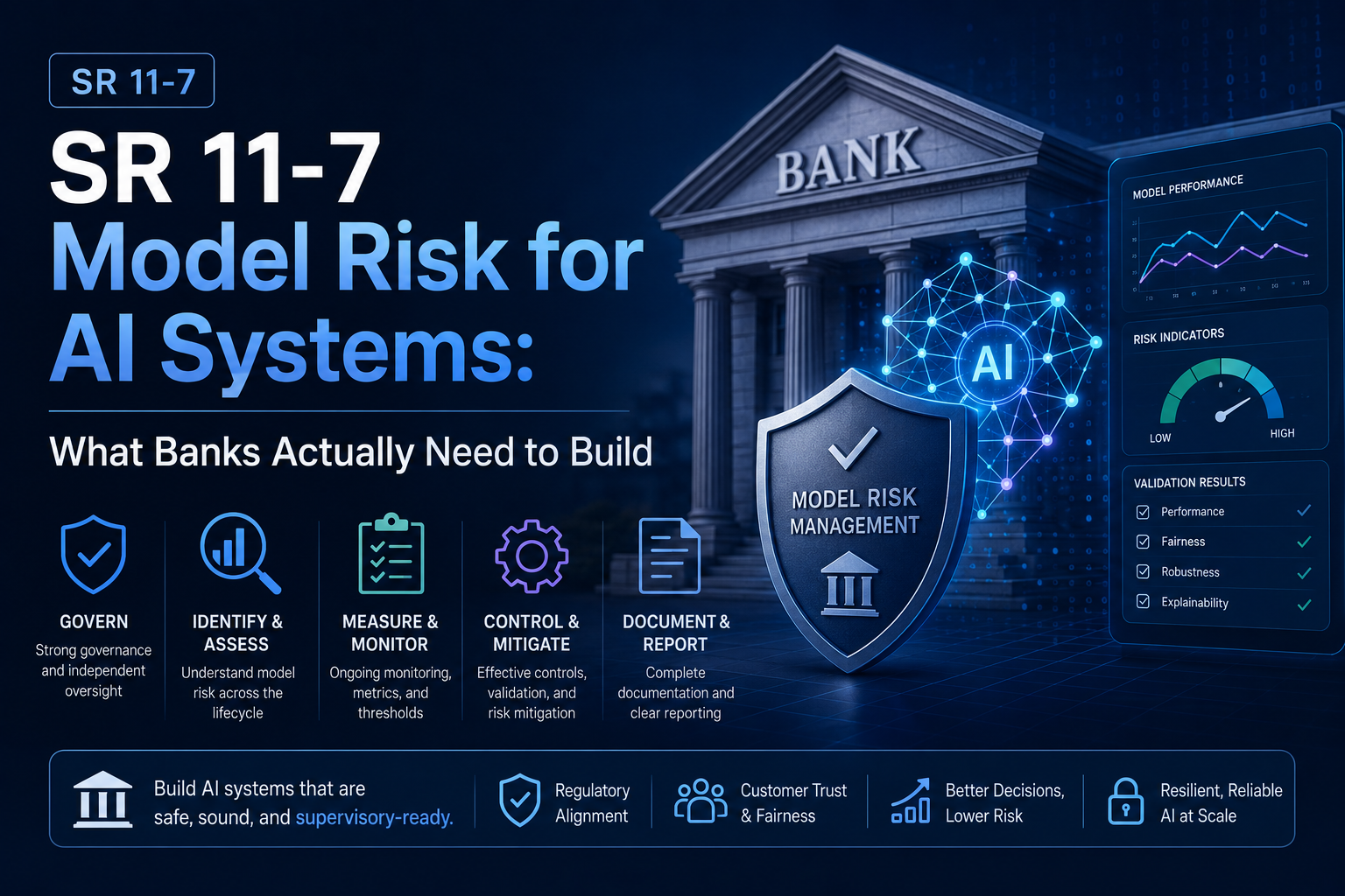SR 11-7 is 15 years old and SR 26-2 explicitly excluded generative AI from its scope. Banks are now governing their most powerful AI systems against a framework that was never designed for them. Here's the practitioner guide to what model risk management actually looks like when you apply it to LLMs, RAG pipelines, and agentic AI.