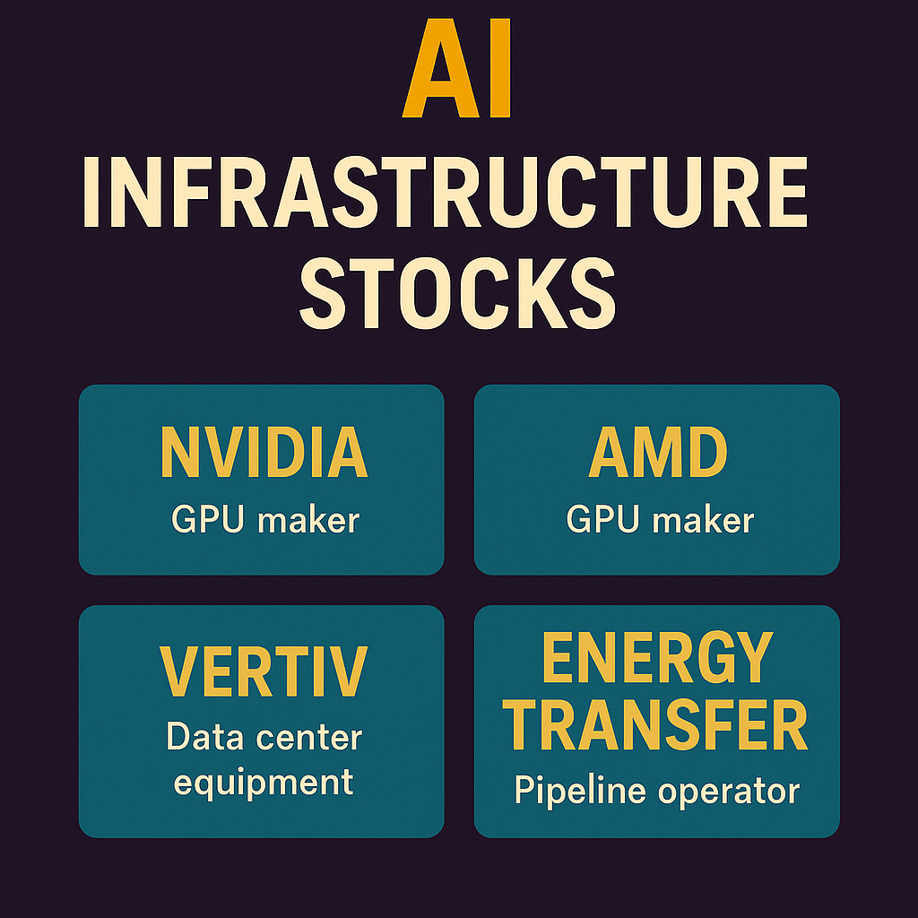 Stocks Supporting AI Infrastructure