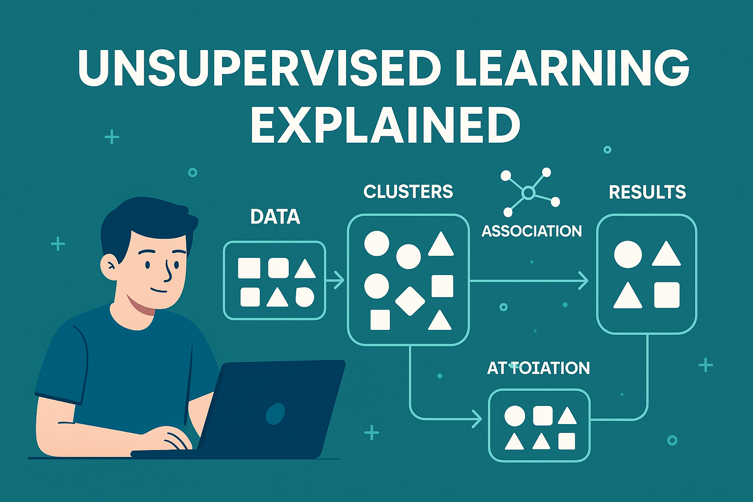 A beginner-friendly guide to unsupervised learning, with real-world examples and simple explanations.