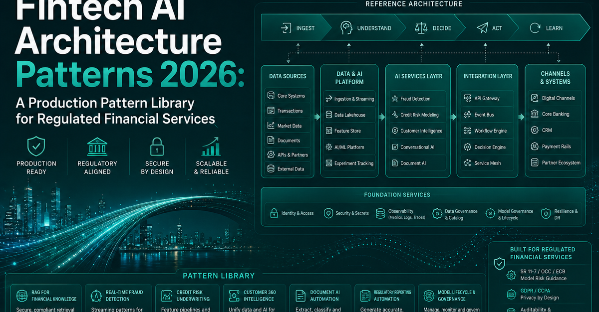 Fintech AI Architecture Patterns 2026: A Production Pattern Library for Regulated Financial Services